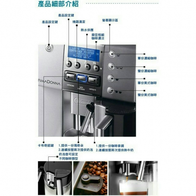 DeLonghi ESAM6700迪朗奇全自動咖啡機 3